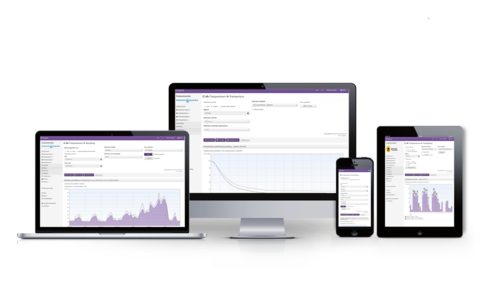 Fietsparkeerdata voor gemeentelijke besluitvorming
