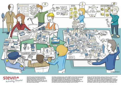 Wie wijst de weg naar zero emissie busvervoer in 2025?