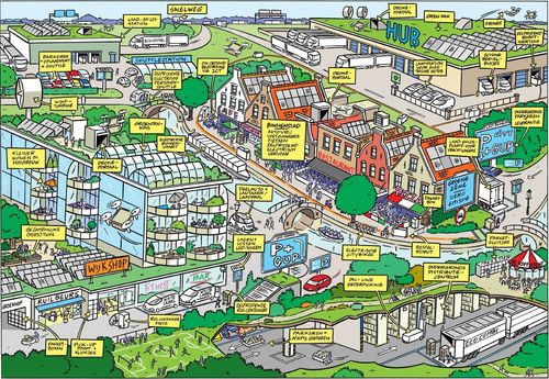 De expertgroep City Distribution, waarvan TLN in 2017 mede-initiatiefnemer was, schetst haar visie op stedelijke distributie in een eerste gelijknamige, bluepaper (gepubliceerd in januari 2018).