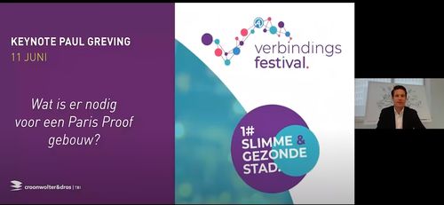 Wat is er nodig voor een Paris Proof gebouw?