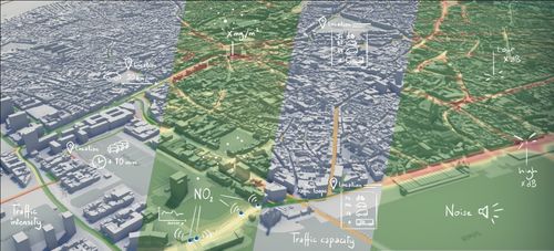 Smart city bereikt Antwerpen