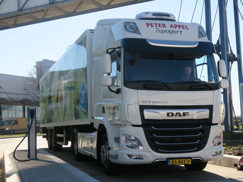 Wat is de gemeentelijke rol bij logistiek en laadinfra?