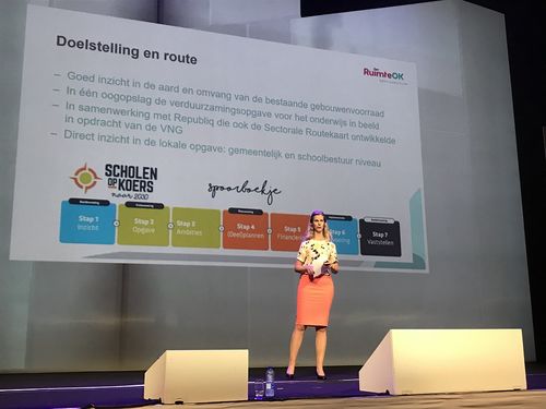 Start met inzicht in uw lokale verduurzamingsopgave