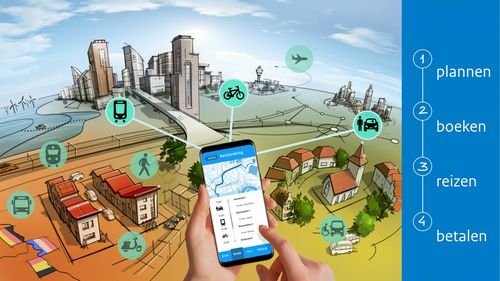 Experts zien veel potentie in MaaS