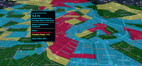 Social Distancing Dashboard: routekaart voor 1,5 meter samenleving