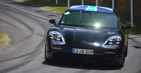 Wereldrecords verbreken – zó 2027