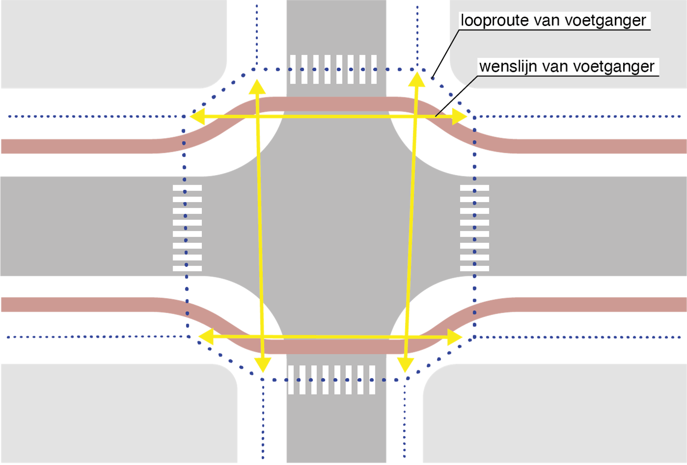 Afbeelding 1 Mobycon