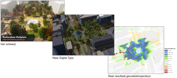 ontwerp, digital, gevoelstemperatuur